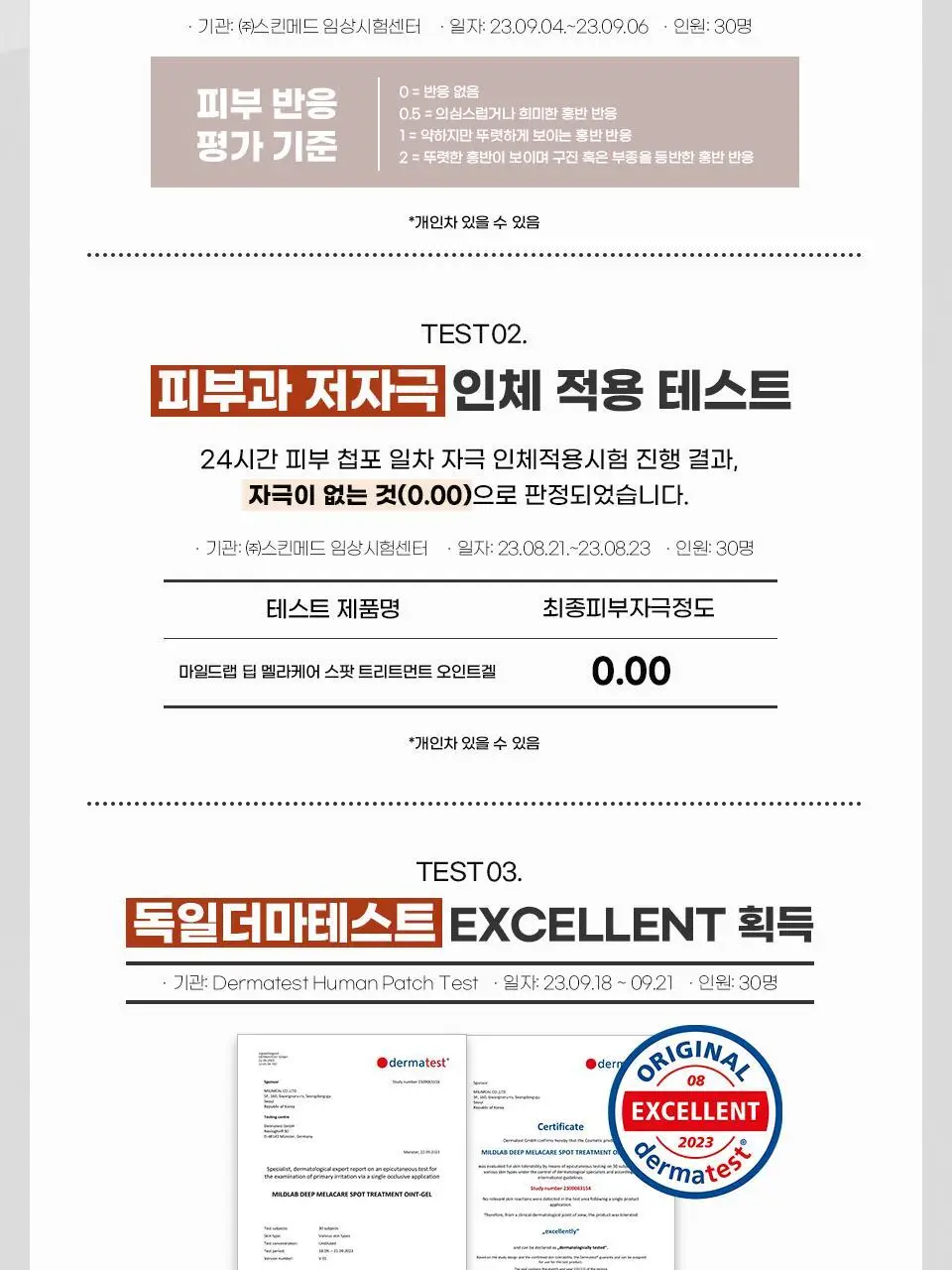 [색소침착/미백] 마일드랩 딥 멜라케어 스팟 트리트먼트 오인트겔 20ml 상세페이지 19